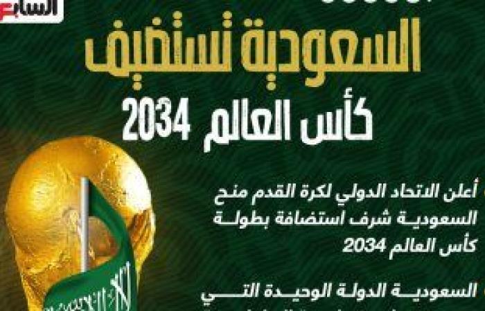 رياضة عالمية : السعودية تستضيف مونديال 2034 بعد انسحاب أستراليا.. إنفوجراف