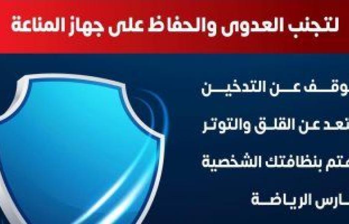 تقارير مصرية : وزارة الصحة تكشف 4 طرق هامة لتجنب العدوى والحفاظ على جهاز المناعة