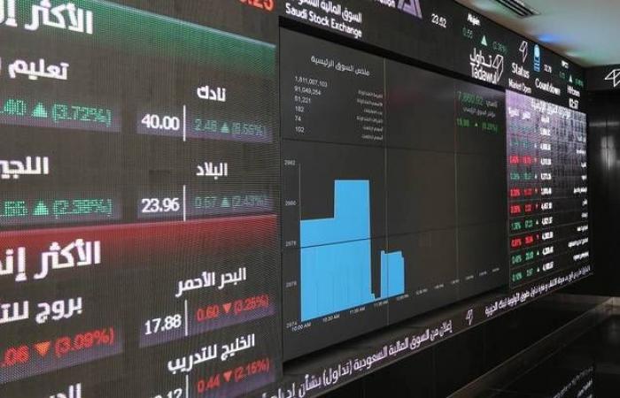 إقتصاد : مؤشر "تاسي" يواصل خسائره بضغط 3 قطاعات كبرى.. وسط تحسن السيولة