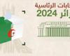 انتخابات 2024 في الجزائر.. 24 مليون ناخب يتوجه إلى صناديق الاقتراع لاختيار رئيس للبلاد