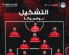 محمد صلاح يسجل هدف منتخب مصر الثالث أمام بوتسوانا «فيديو»