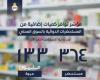 «هيئة الدواء» تعلن عن ضخ كميات إضافية من أدوية الأورام والمضادات الحيوية