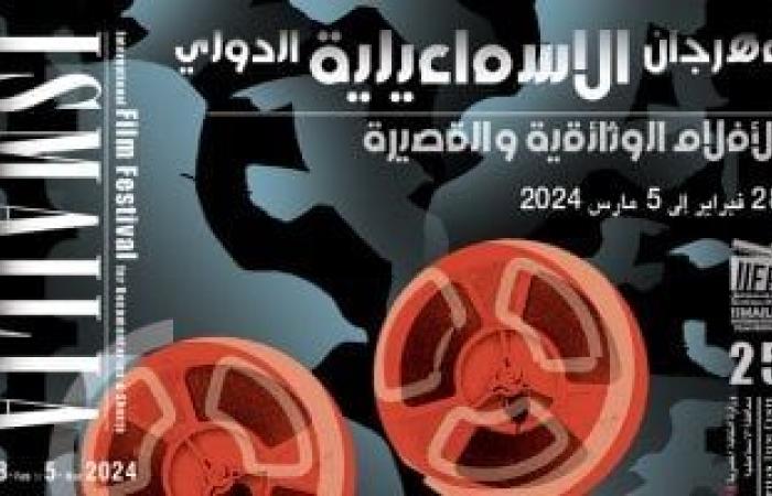 محافظات : ورش للرسوم المتحركة والسيناريو والديكور وصناعة الفيلم بمهرجان الإسماعيلية