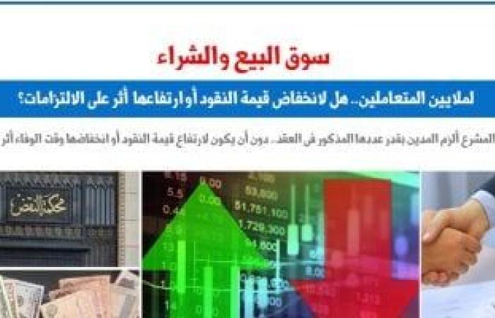 أخبار السياسة : هل لارتفاع قيمة النقود أو انخفاضها أثر على الالتزامات التعاقدية؟.. برلمانى