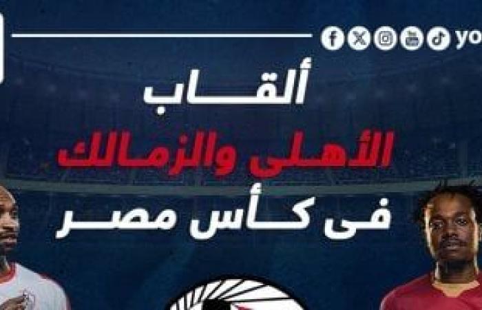 أخبار الرياضة : ألقاب الأهلى والزمالك فى كأس مصر قبل نهائى الليلة.. إنفو جراف