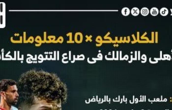 أخبار الرياضة : الكلاسيكو × 10 معلومات.. الأهلي والزمالك فى صراع التتويج بالكأس.. إنفوجراف