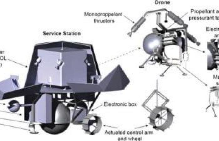 أخبار التكنولوجيا : الطائرات بدون طيار قد تساعد فى رسم خريطة لسطح القمر بدقة عالية