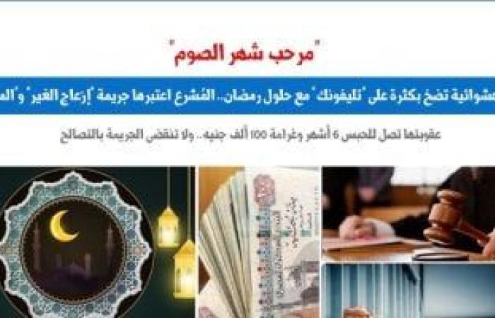 أخبار السياسة : مرحب شهر الصوم.. احذر من رسائل رمضان قد تعرضك للحبس والغرامة.. برلماني