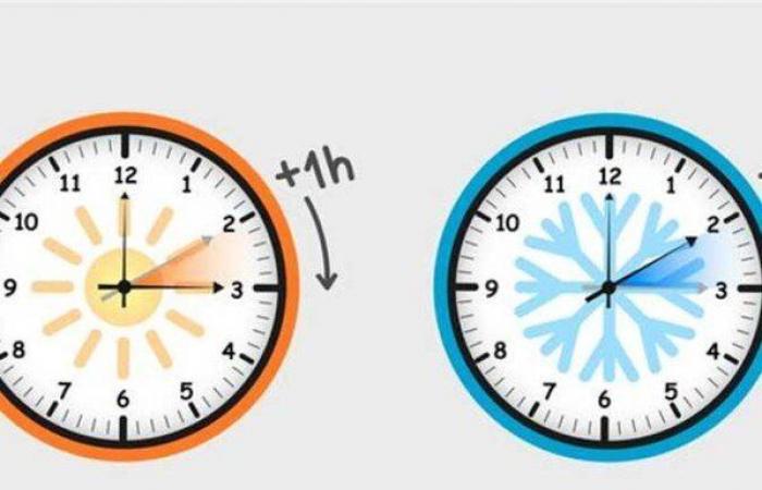 موعد تغيير الساعة في مصر.. تطبيق التوقيت الشتوي رسميا الخميس المقبل