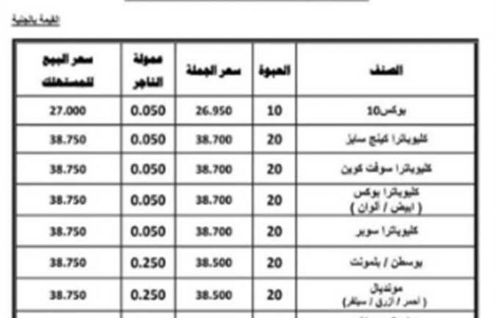 الشرقية للدخان» تقرر زيادة أسعار السجائر.. ننشر قائمة الأسعار الجديدة