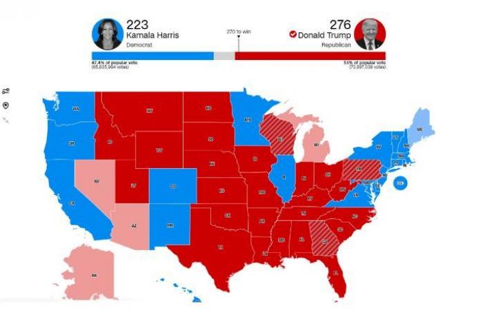 أخبار العالم : عاجل - بالأرقام.. عدد أصوات ترامب مقابل كامالا هاريس مباشـر الآن في انتخابات أمريكا 2024
