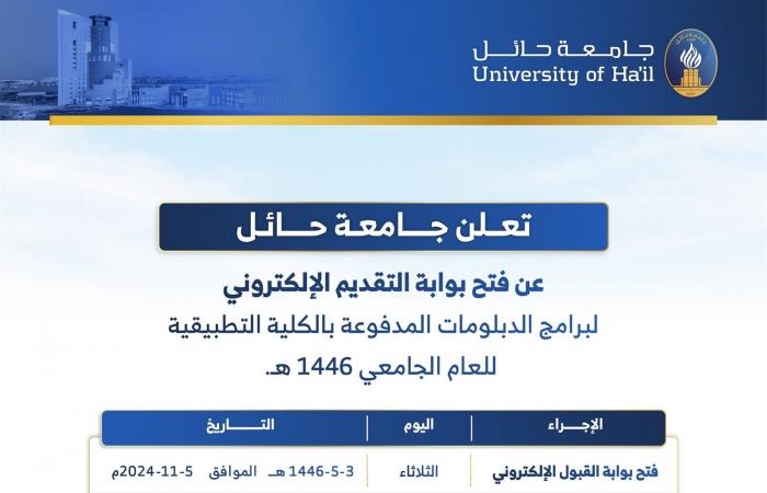 جامعة حائل بـ السعودية تعلن عن فتح باب القبول الالكتروني لـ 20 برنامجا.. التفاصيل كامله