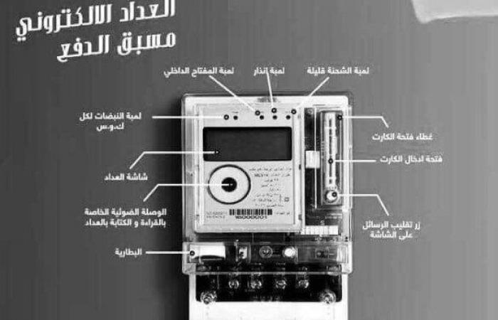 «لو متعرفهاش».. أهم المعلومات عن عدادات الكهرباء مسبقة الدفع