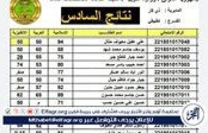 أخبار العالم : استعلم عن نتائج السادس الإعدادي الدور الثالث 2024 في جميع محافظات العراق عبر موقع نتائجنا