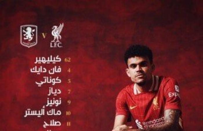 أهداف مباراة ليفربول وأستون فيلا اليوم في الدوري الإنجليزي وملخص لمسات صلاح «فيديو»