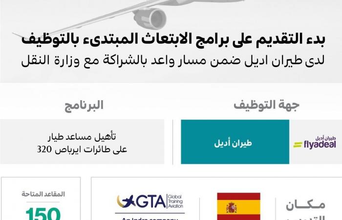 أخبار العالم : عاجل - بدء التقديم على برنامج الابتعاث المبتدئ بالتوظيف مع طيران أديل بالتعاون مع وزارة النقل 1446