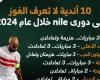 أخبار الرياضة : 10 أندية لا تعرف الفوز فى دورى nile خلال عام 2024.. إنفوجراف